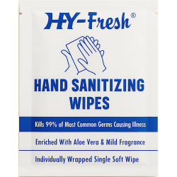Sanitizing Wipes